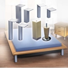 Artikel lesen Artikel lesen